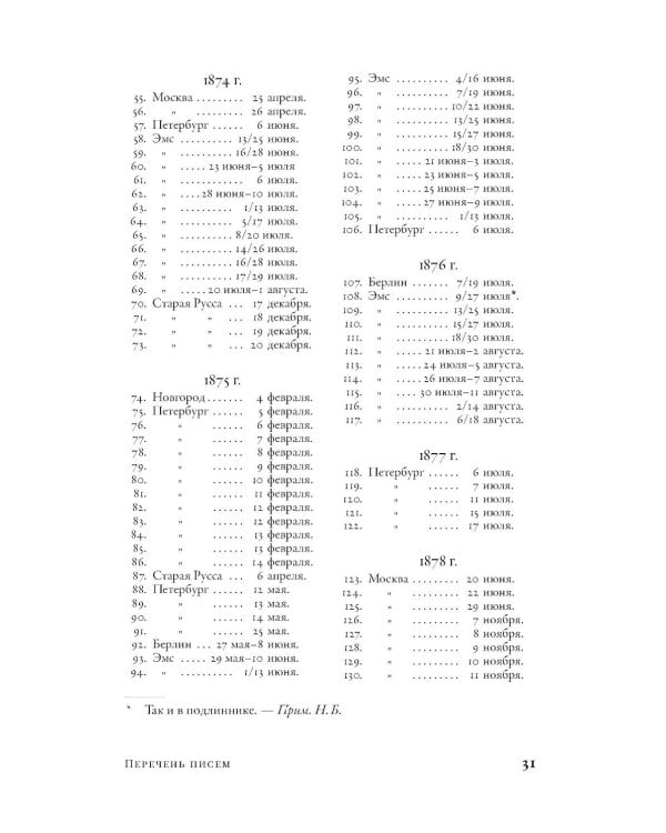 Письма к жене: Невидимая сторона гения