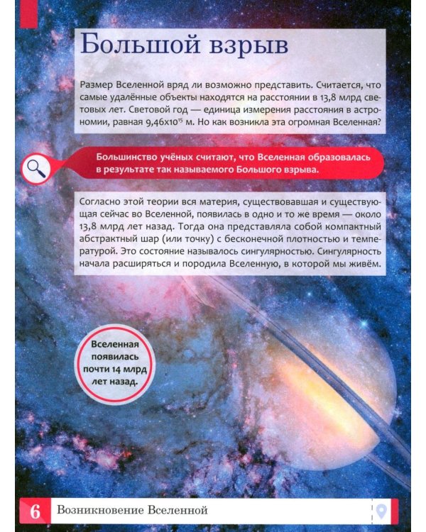 Космос: энциклопедия. 2-е изд