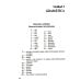 Курс испанского языка с упражнениями и ключами для начинающих