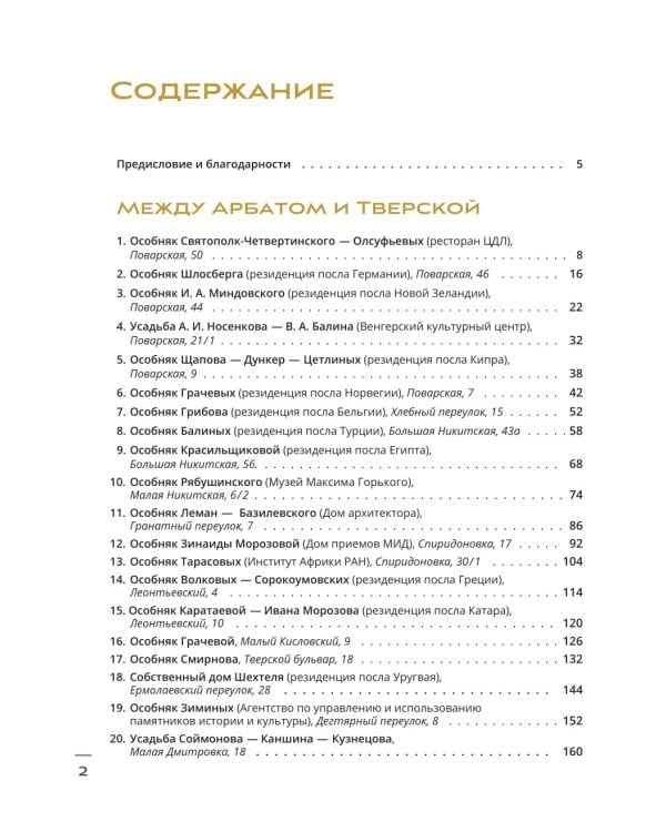 За парадными дверьми: московские особняки в фотографиях и историях