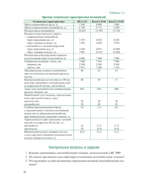 Устройство военной автомобильной техники: Учебное пособие