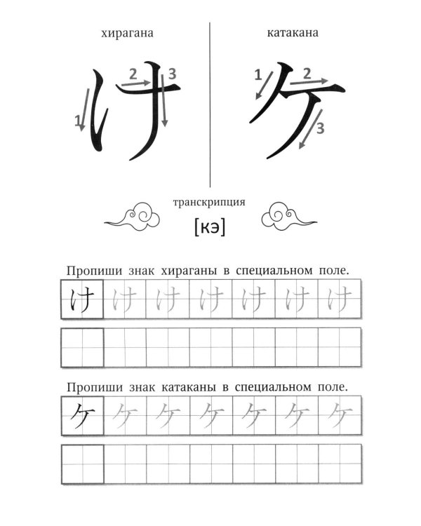 Пиши по-японски: хирагана и катакана