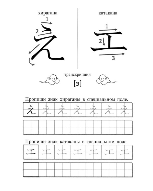 Пиши по-японски: хирагана и катакана