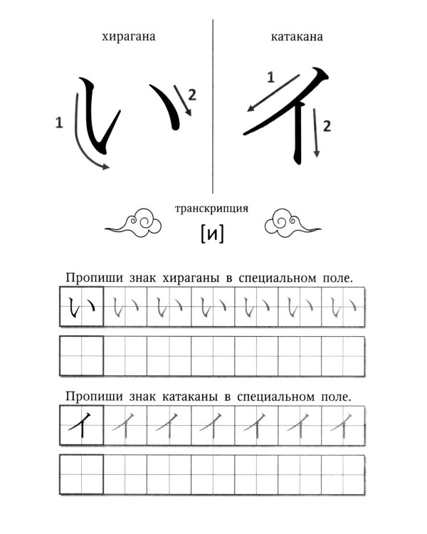 Пиши по-японски: хирагана и катакана