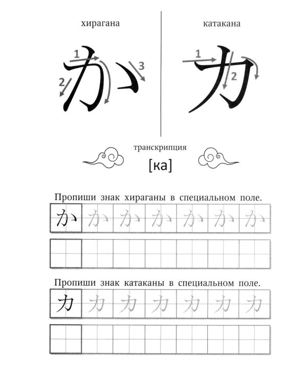 Пиши по-японски: хирагана и катакана