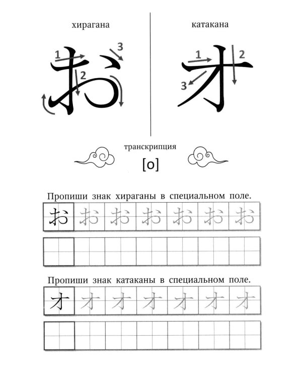 Пиши по-японски: хирагана и катакана
