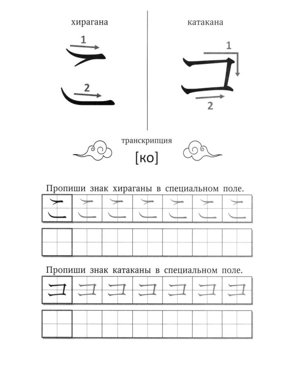 Пиши по-японски: хирагана и катакана