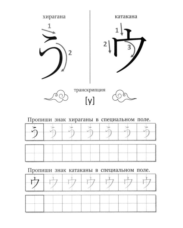 Пиши по-японски: хирагана и катакана