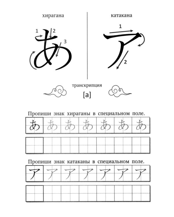 Пиши по-японски: хирагана и катакана