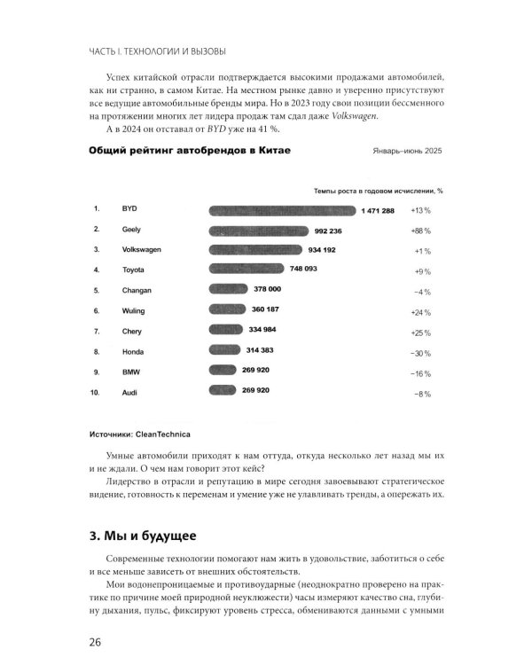 От PR к индустрии доверия:разбор ошибок, лучшие практики и проверенные решения