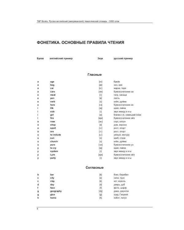 Русско-английский (американский) тематический словарь - 3000 слов