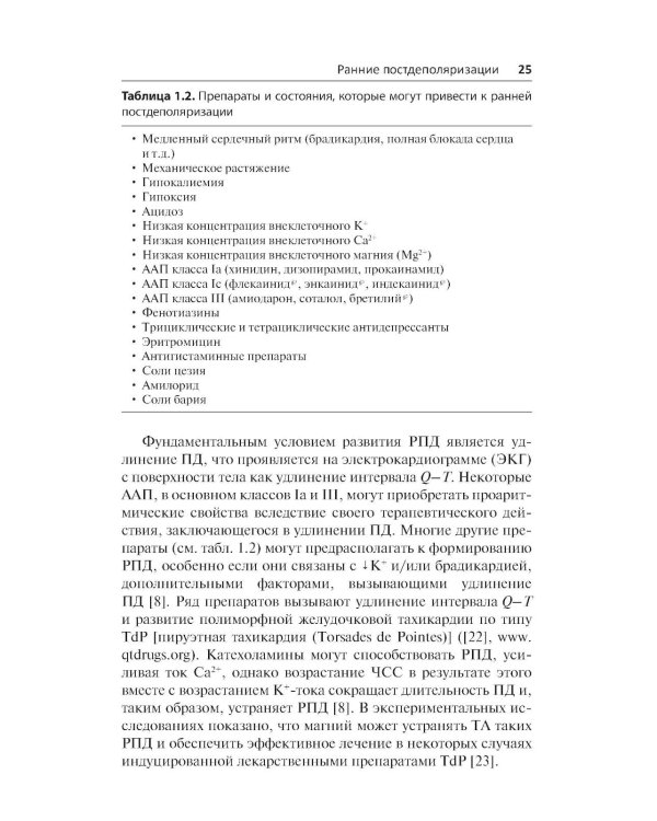 Антиаритмические препараты