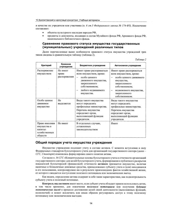 Учет нефинансовых активов в учреждениях бюджетной сферы. Практикум в "1С:Бухгалтерии государственного учреждения 8". Учебные материалы. 4-е изд