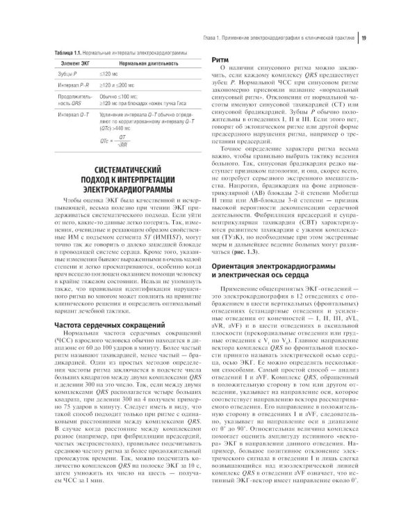 ЭКГ при оказании неотложной и экстренной помощи