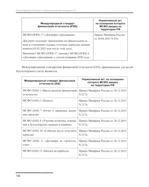 Бухгалтерская отчетность коммерческой организации в 1С: от показателя до обязательного экземпляра. Практическое пособие