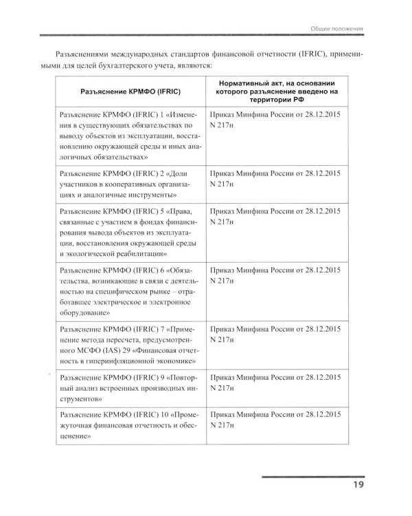 Бухгалтерская отчетность коммерческой организации в 1С: от показателя до обязательного экземпляра. Практическое пособие