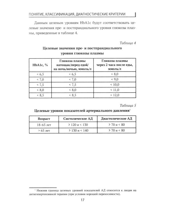 Сахарный диабет: диетотерапия: Учебное пособие