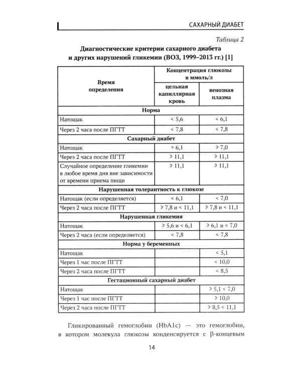 Сахарный диабет: диетотерапия: Учебное пособие