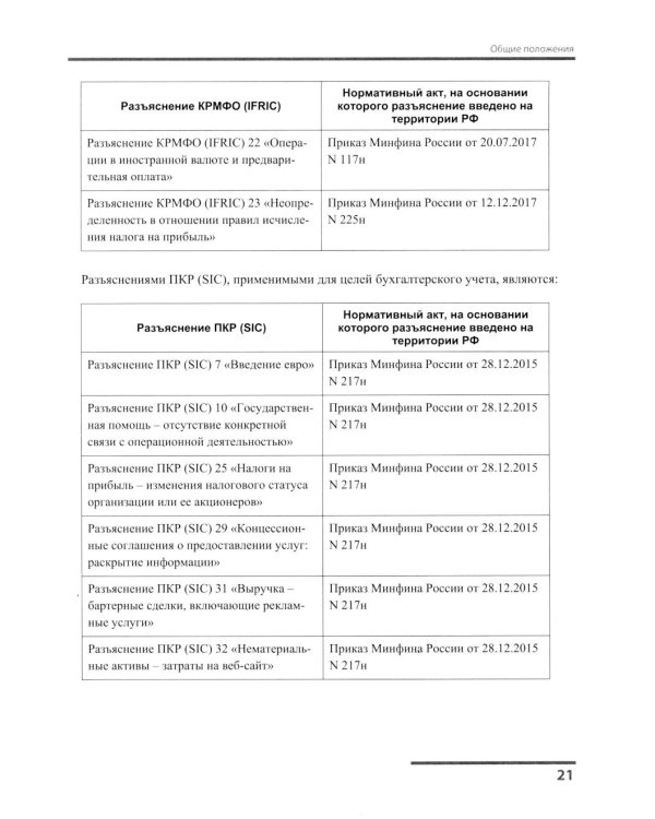Бухгалтерская отчетность коммерческой организации в 1С: от показателя до обязательного экземпляра. Практическое пособие