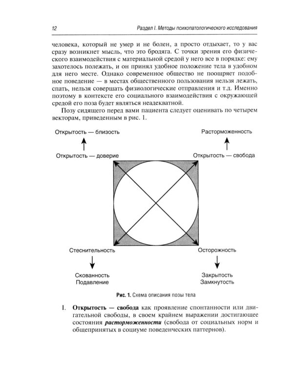 Психопатологическая пропедевтика: методика диагностики психических расстройств. 2-е изд., доп. и перераб