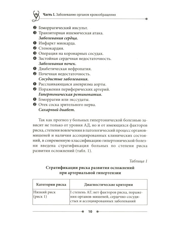 Справочник практикующего врача