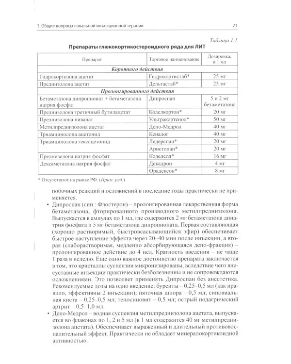 Локальная инъекционная терапия при повреждениях и заболеваниях опорно-двигательной системы. 5-е изд