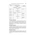 Клиническая фармакология. Акушерство. Гинекология. Бесплодный брак. 2-е изд., перераб.и доп