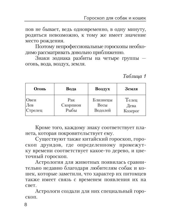 Гороскоп для собак и кошек