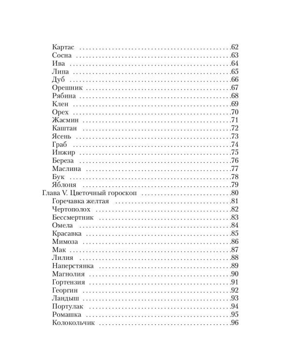 Гороскоп для собак и кошек