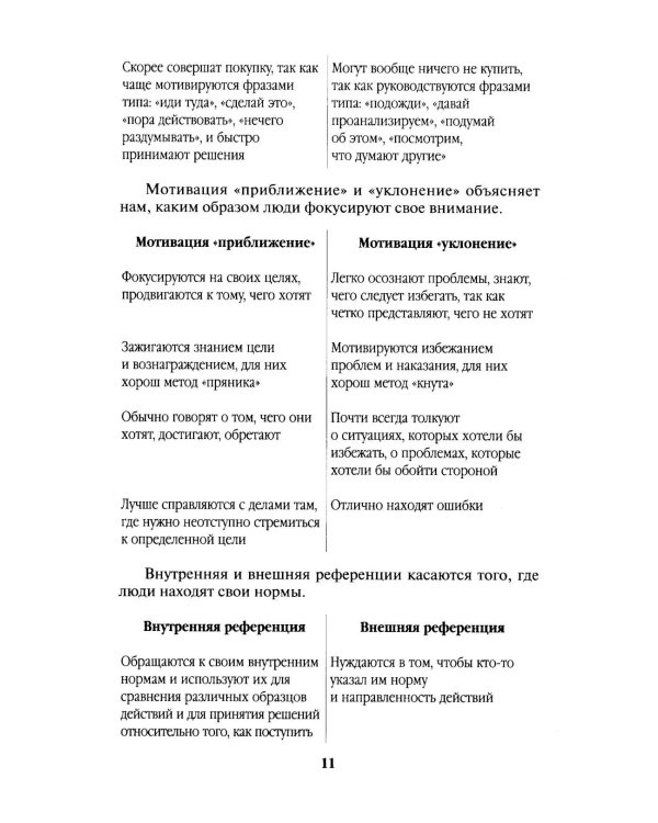 Дополнительное изображение книги «Продажи, которые работают. Эффективные приемы и техники»