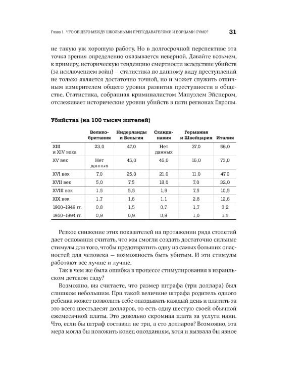 Фрикономика: Экономист-хулиган и журналист-сорвиголова исследуют скрытые причины всего на свете. (обл.)