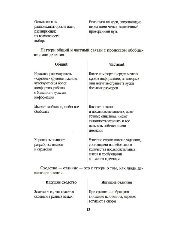 Дополнительное изображение книги «Продажи, которые работают. Эффективные приемы и техники»