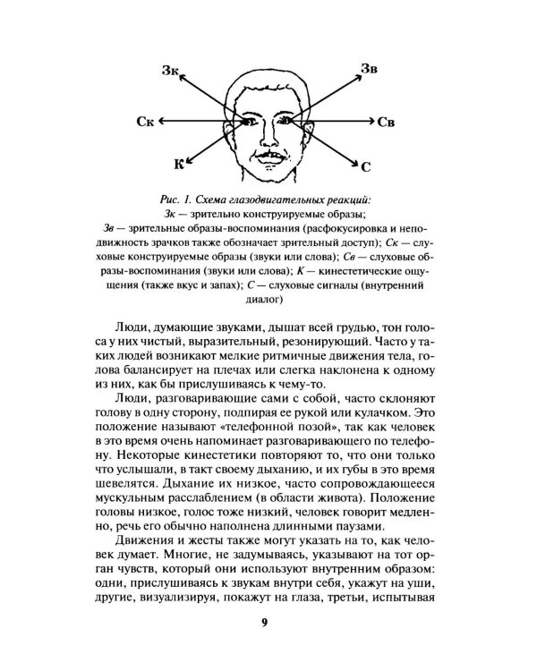 Дополнительное изображение книги «Продажи, которые работают. Эффективные приемы и техники»