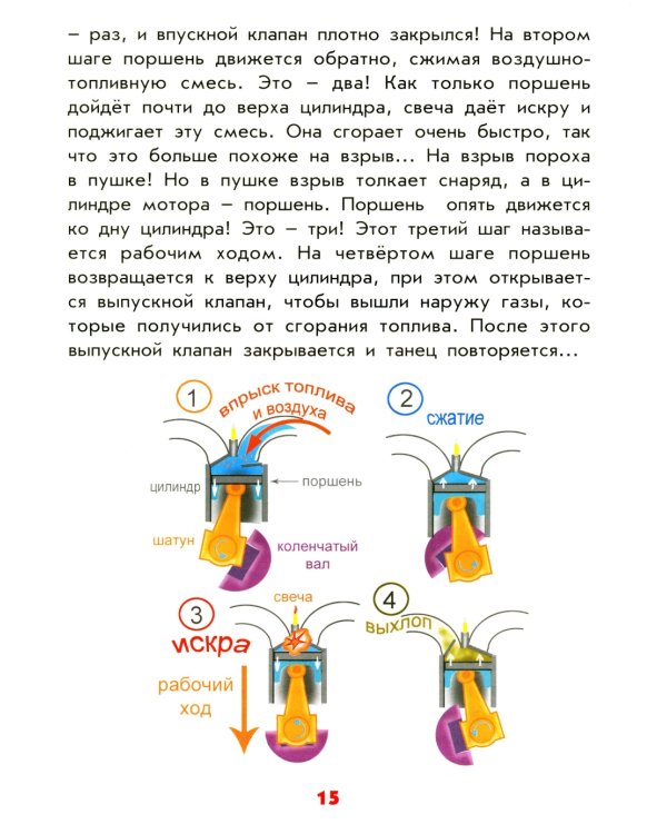 От велосипеда до космолета