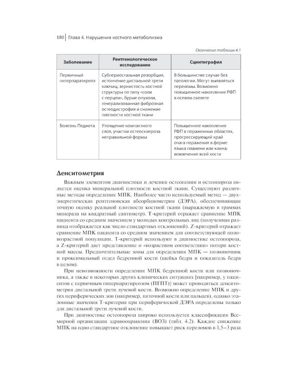 Доказательная эндокринология. 3-е изд., испр.и доп