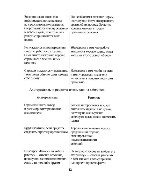 Дополнительное изображение книги «Продажи, которые работают. Эффективные приемы и техники»