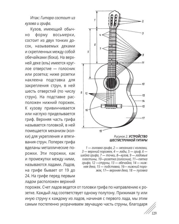 Дополнительное изображение книги «О гитаре и секретах долгожительства»