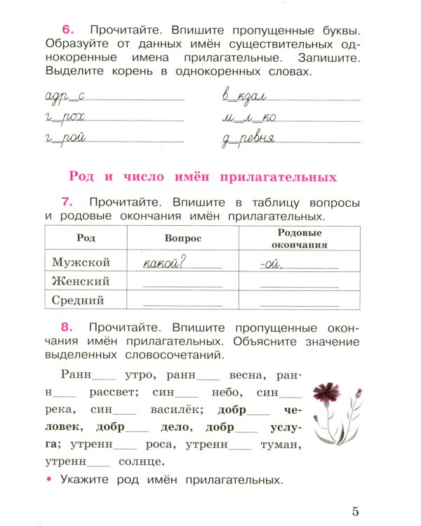 Русский язык. Рабочая тетрадь. 4 кл.: Учебное пособие. В 2 ч. Ч. 2. 12-е изд., перераб