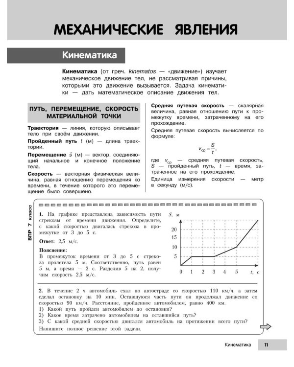 Физика