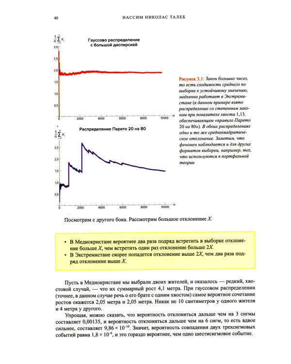 Черный лебедь. Статистические последствия жирных хвостов (комплект из 2- книг)
