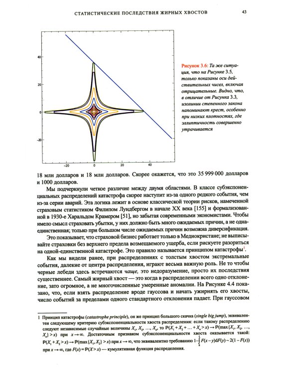 Черный лебедь. Статистические последствия жирных хвостов (комплект из 2- книг)