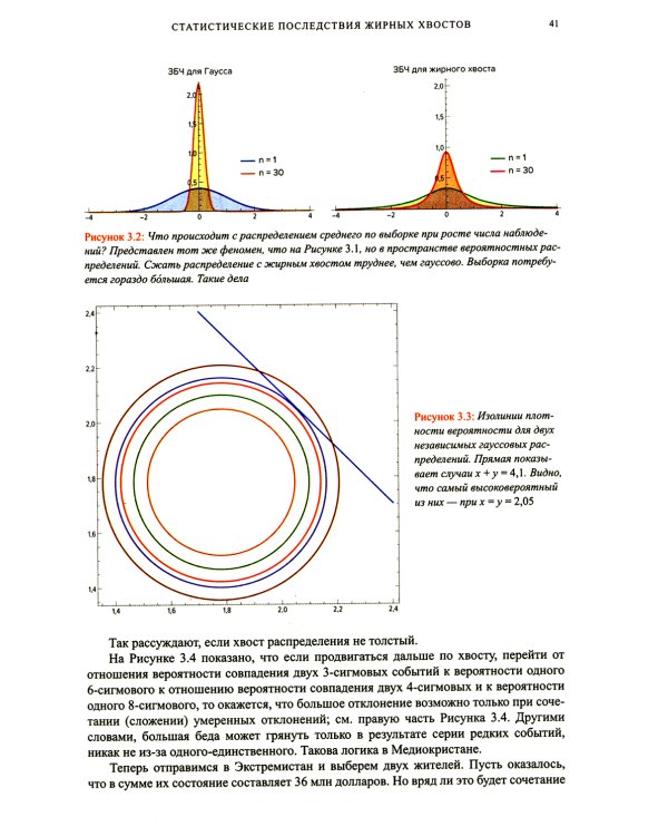 Черный лебедь. Статистические последствия жирных хвостов (комплект из 2- книг)