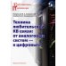 Техника любительской КВ связи:от аналоговых систем - к цифровым!