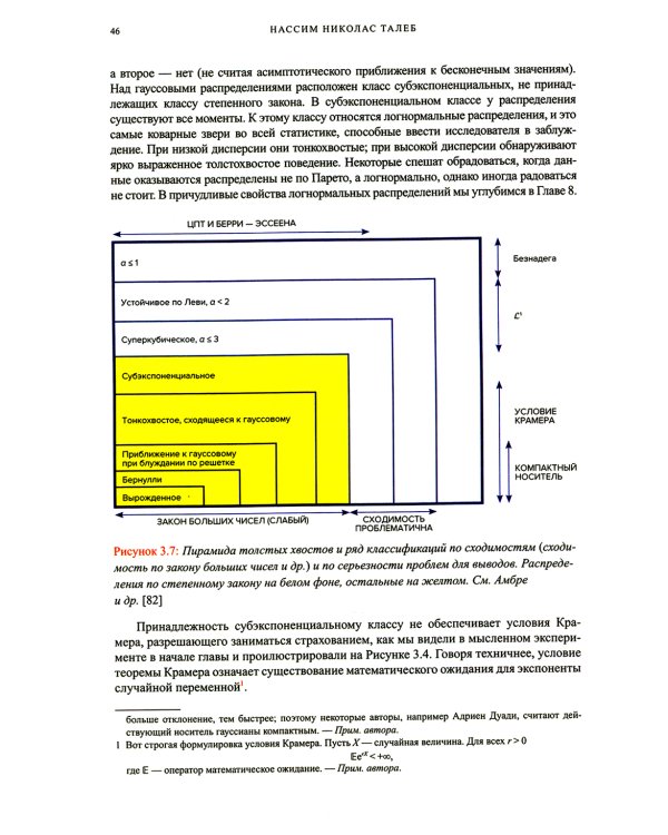 Черный лебедь. Статистические последствия жирных хвостов (комплект из 2- книг)