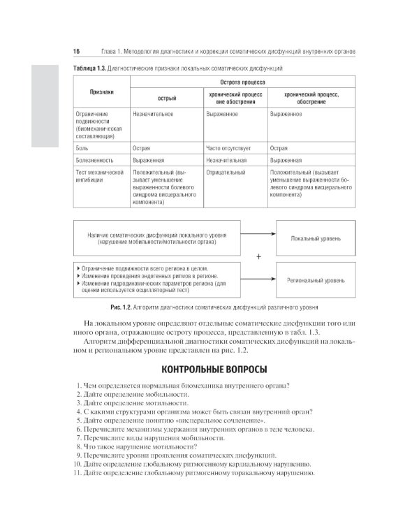 Остеопатия. Соматические дисфункции внутренних органов: учебник