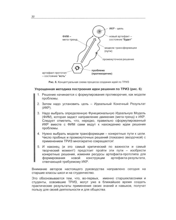 Учим проектному мышлению в школе. Эффективный тренинг по методике МТРИЗ