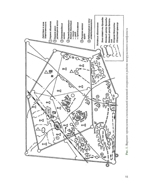 Основы ведения специальных и противодиверсионных действий в районе вооруженного конфликта: Учебник