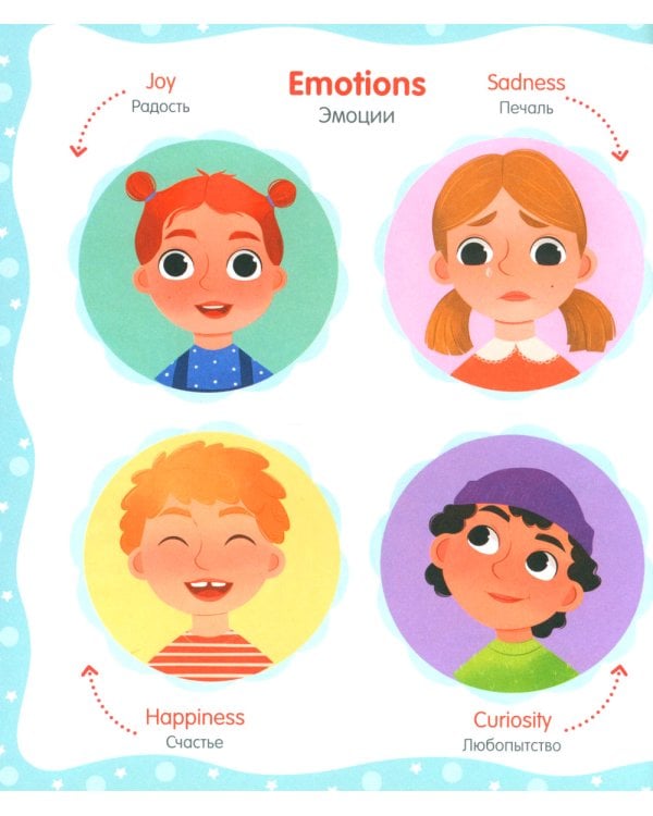 Мой первый английский словарик в картинках