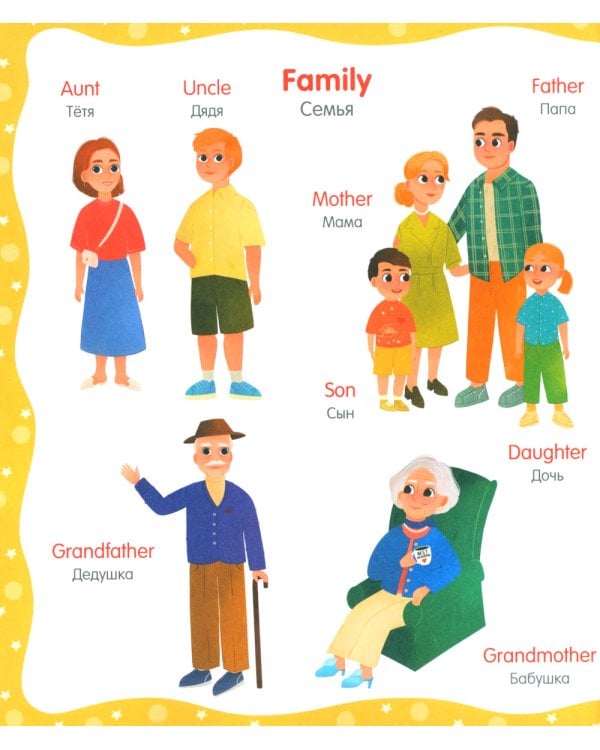 Мой первый английский словарик в картинках