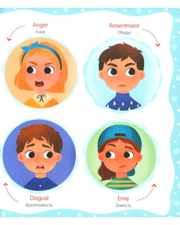 Мой первый английский словарик в картинках